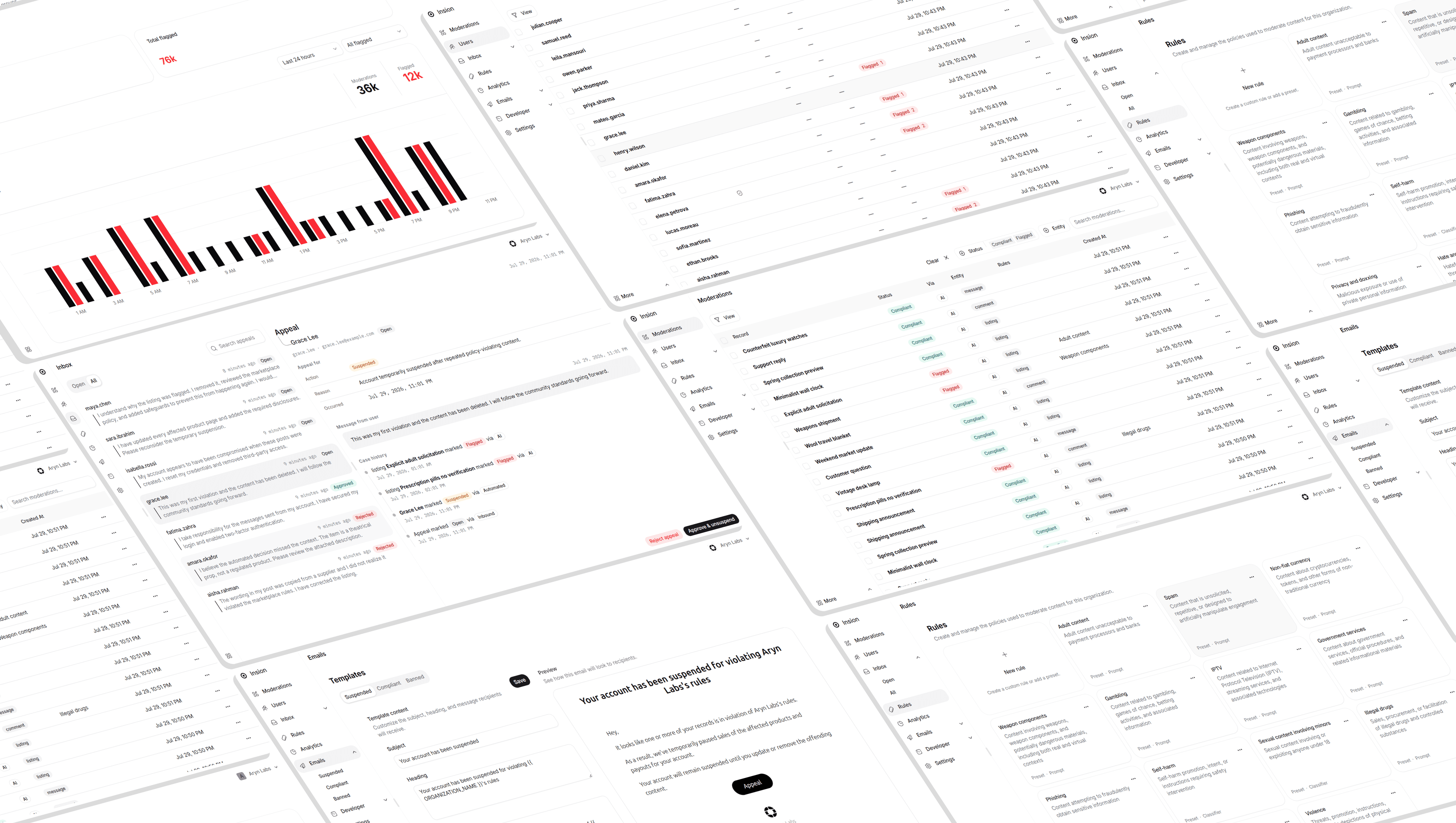 Insion dashboard screens overview